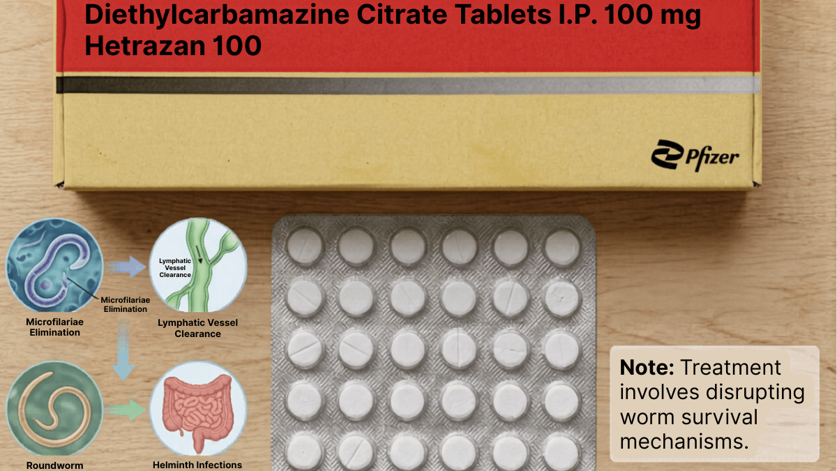Hetrazan 100 Diethylcarbamazine 100mg tablets with helminth parasite treatment