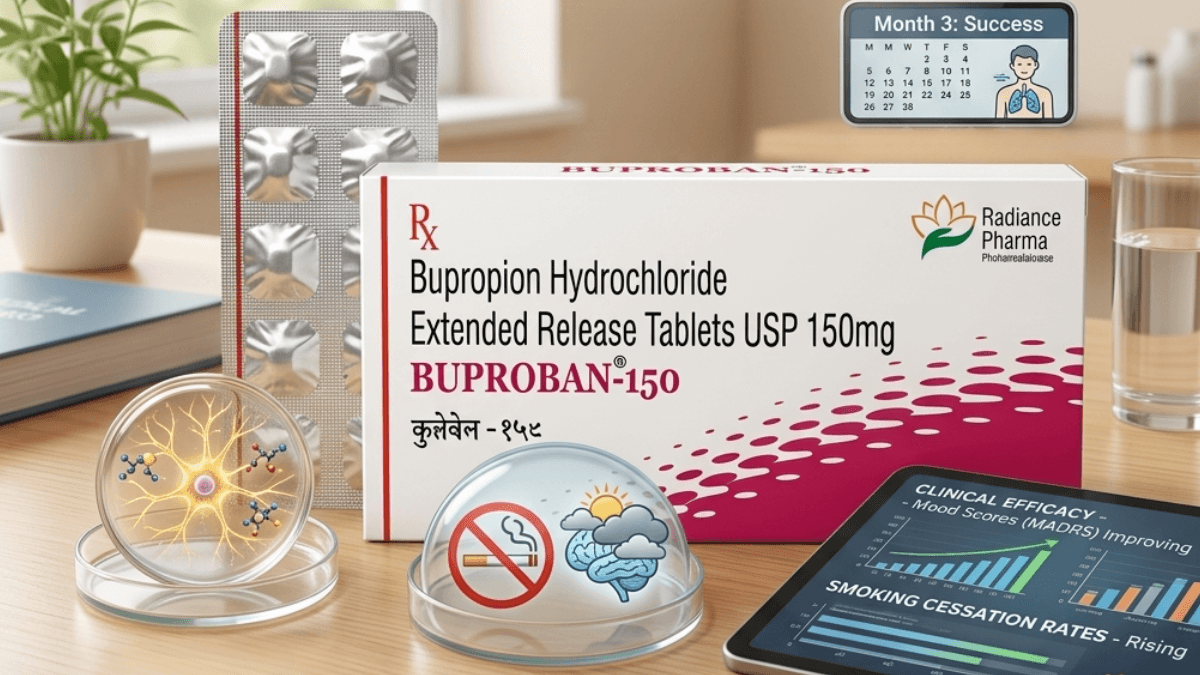 Buproban 150 Bupropion 150mg tablet box showing smoking cessation and depression treatment benefits with clinical efficacy data